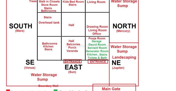 Vastu Home Plans East Facing Vastu for East Facing Plot Vastu Pinterest House