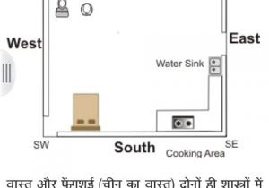 Vastu Shastra Home Plan Hindi Living Room Vastu Tips In Hindi Living Room