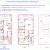 Vastu Shastra Home Plan south Facing House Plans According to Vastu Shastra In