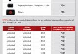 Verizon Home Plans Superb Home Wifi Plans 2 Verizon Wireless Shared Data