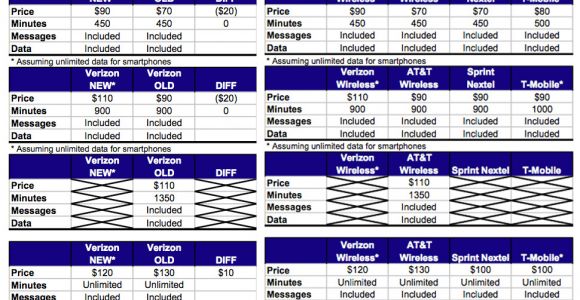 Verizon Wireless Home Plans Verizon Home Phone Plans Smalltowndjs Com
