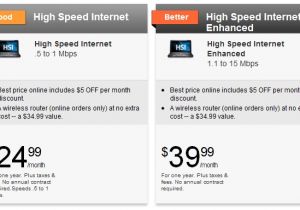 Verizon Wireless Home Plans Verizon Wireless Home Internet Plans Verizon Wireless Home