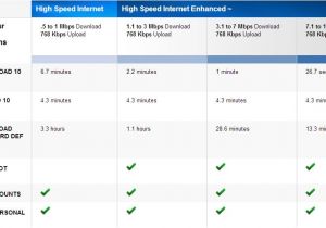 Verizon Wireless Home Plans Verizon Wireless Home Internet Plans Verizon Wireless Home