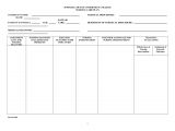 Veterinary Home Care Plan Template Image Result for Blank Nursing Care Plan Templates Care