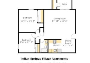 Village Home Plan House Plans India Village Home Design and Style