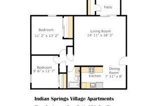 Village Home Plan House Plans India Village Home Design and Style Village Home Plan House Plans India Village Home Design and Style
