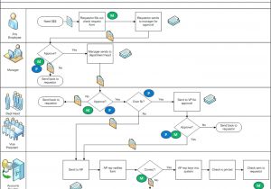 Visio Home Plan Template Download Template Visio Strategy Map Template Project Planning