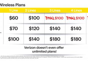 Vodafone Home Plans Vodafone Home Plans New Vodafone Launches Rs 458 Rs 509
