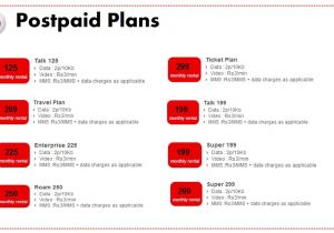 Vodafone Home Plans Vodafone Plans Bangalore