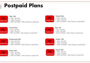 Vodafone Home Plans Vodafone Plans Bangalore