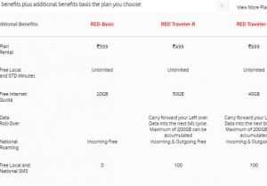 Vodafone Home Plans Vodafone Red Plans Revised to Offer 10gb More Data 20gb