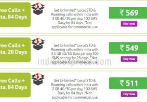 Vodafone Home Plans Vodafone Rs 511 Rs 569 Recharge Packs Offer 84 Days