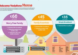 Vodafone Home Plans Western Cellular Vodafone Broadband Plans