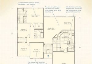 Wayne Home Floor Plans Ranch Style Floor Plans the Stafford Wayne Homes