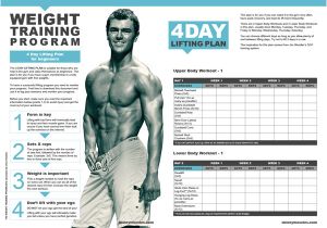 Weight Lifting Plan for Beginners at Home Weight Training Program 4 Day Lifting Plan for Beginners