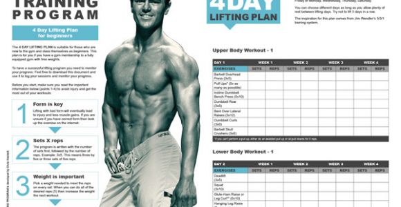 Weight Lifting Plan for Beginners at Home Weight Training Program 4 Day Lifting Plan for Beginners