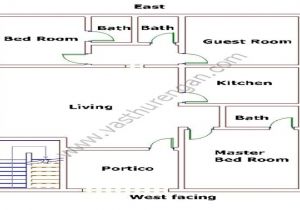 West Facing Home Plans West Facing House Benefit West Facing House Vastu Plan