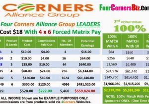 Wine Shop at Home Compensation Plan Back Office isagenix New Coffee Packs Make Brewing