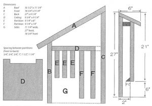 Wooden Bat House Plans Build A Bat House Boys Life Magazine Bat Boxes