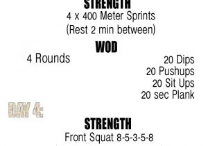 Work Out Plan Home 6 Week at Home Crossfit Inspired Workouts Week 1 Fitness