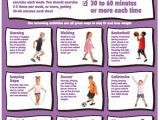 Work Out Plans at Home to Lose Weight How to Do A Basic Weight Loss Exercise Program
