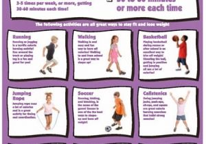 Work Out Plans at Home to Lose Weight How to Do A Basic Weight Loss Exercise Program
