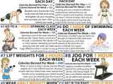 Work Out Plans at Home to Lose Weight Weight Loss Exercises to Get Rid Of 1 4lbs Fat Per Week