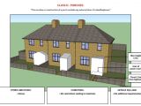 Working From Home Planning Permission Do I Need Planning Permission Lewis Visuals