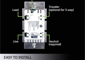 Your Repair Home Plan Your Repair Home Plan Awesome Pldt Home Dsl Plan 999