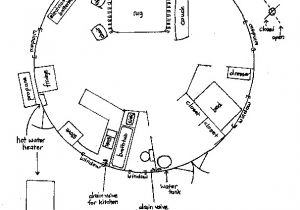 Yurt Home Plans Simple Yurt Floor Plan Yurt In A Tree Possibly Yurt Home Plans Simple Yurt Floor Plan Yurt In A Tree Possibly
